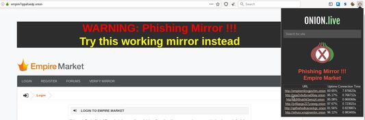 Popup showing you if the mirror is trusted or not.