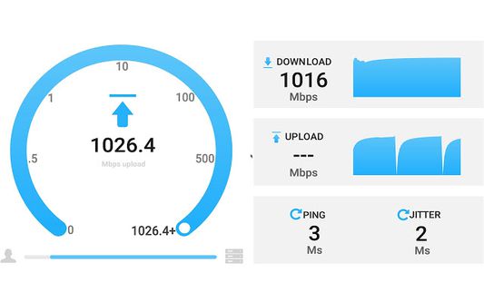 Internet Speed Tester Download for Mozilla