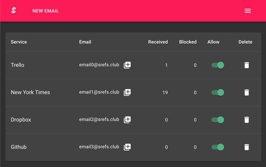 Steamrant addon