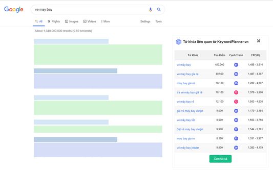 Keyword Planner - Show suggestion on Google Search