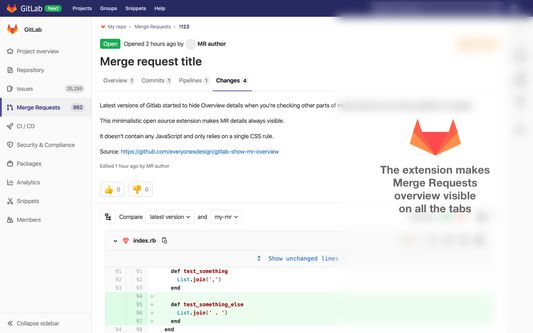 The extension makes Merge Requests overview visible on all the tabs