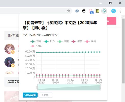 在视频页面中使用
