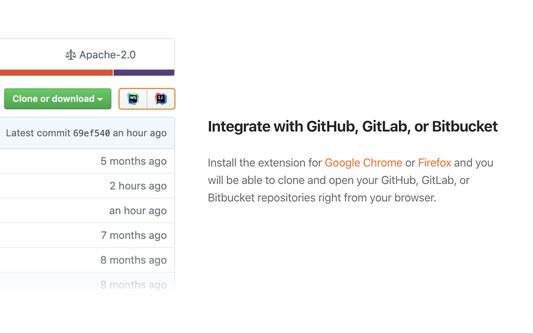 Integrate with GitHub, GitLab, or Bitbucket