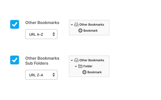 Two Other Bookmarks sort options. One option showing a URL A-Z sort and the other showing URL Z-A.