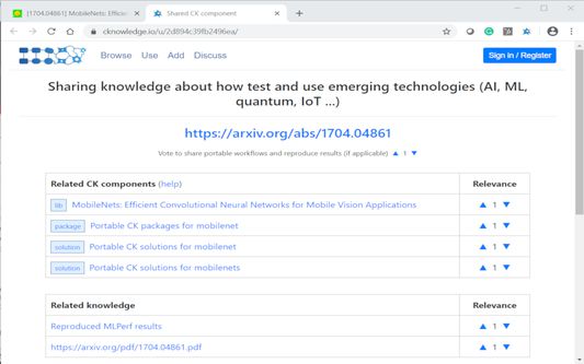 An example of cKnowledge.io dashboard for a given URL.