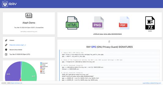 RAY dashboard with every archive file you download