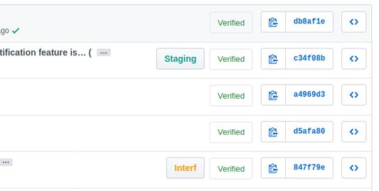 Adds information on commit listing.