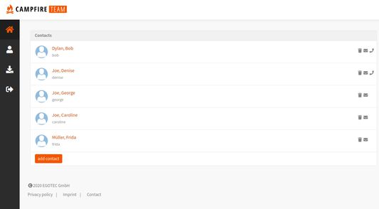 Contact list