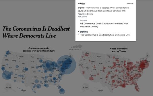 subline is used to collect alternative headlines for news articles