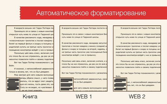 3 режима форматирования текста фанфика: книжный, web 1 и web 2.