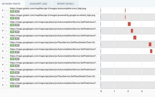 Network traffic and resource timing information