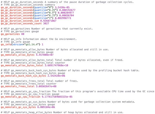 Result of syntax highlighting