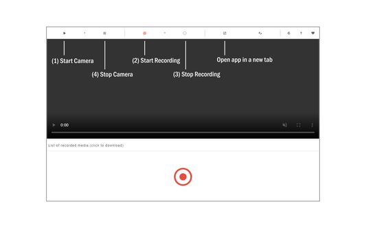 Alivio Saliente petróleo Video Recorder – Consigue esta extensión para 🦊 Firefox (es)