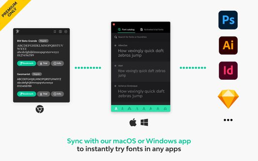 Sync with our macOS or Windows app to instantly try fonts in any apps