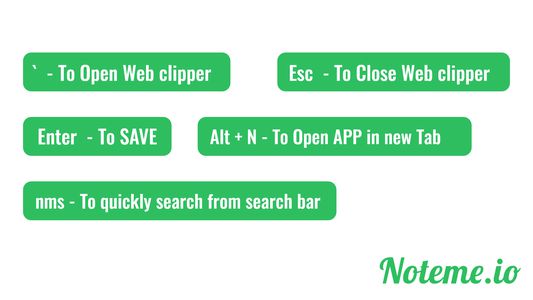 Key board short cut keys to quickly access WEB CLIPPER