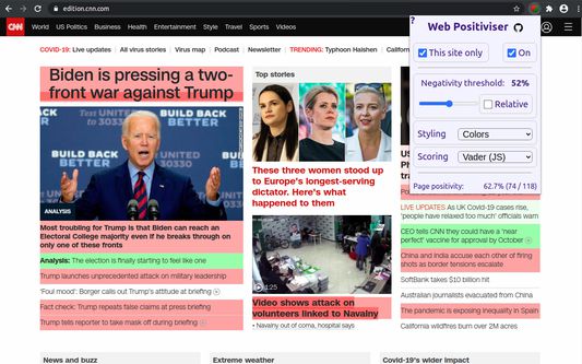 Shows "color" adujstment option on CNN website. News sites are very negative.