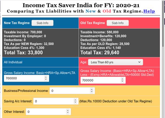 Income Tax compare New and Old Tax Regime Side by Side