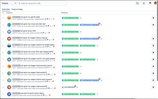 List and manage products and editions for each site
