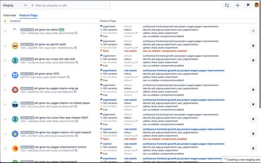 Manage feature flags for each site