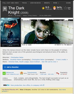 Tomatometer, AudienceScore and Critics Consensus displayed on the old IMDb page