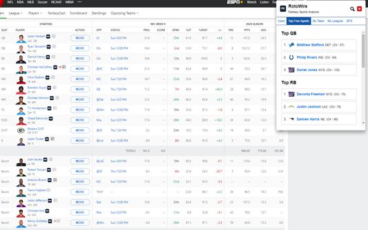 View top free agents in your league.