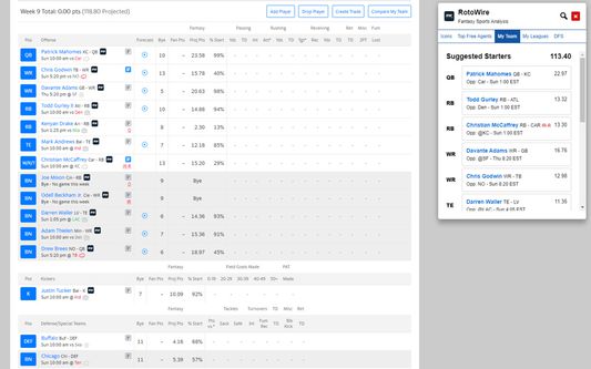 View your team's best lineup.