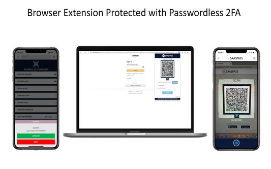 Browser Extenstion Protected with Passwordless 2FA