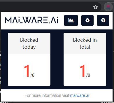 Easily see an overview of how many malicious downloads have already been detected