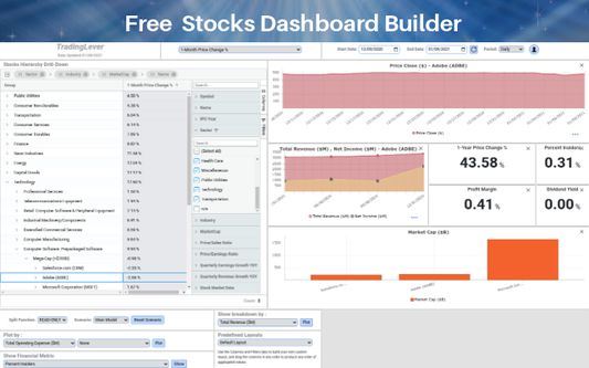 Build your stocks dashboard
