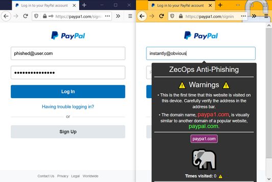 Visiting a phishing website without and with the extension