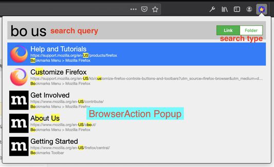 BrowserAction Popup