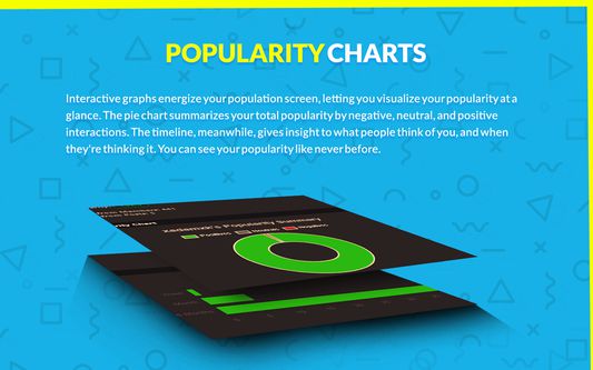 Popularity Charts