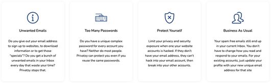 Benefits of using Privatzy