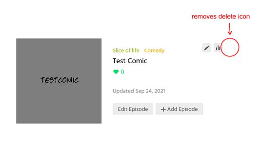 Removes the delete icon from the DASHBOARD.