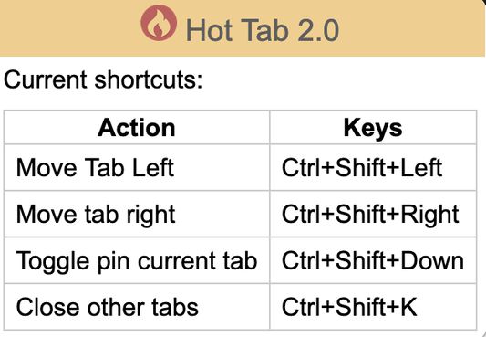Info panel for current hotkey assignments