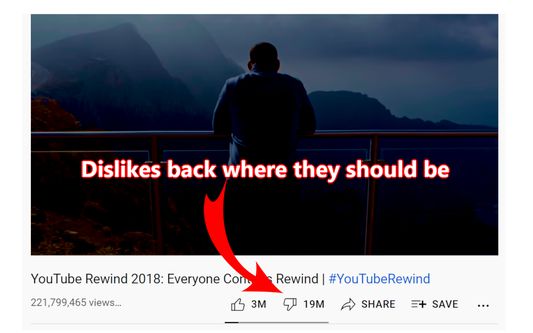 Restore YouTube dislikes