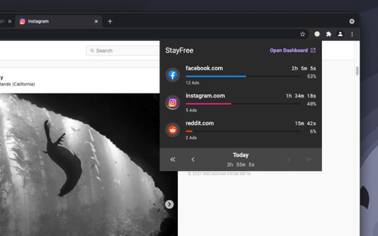 Usage overview