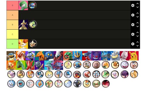Tier list maker