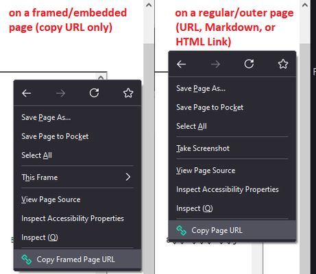 The context menu indicates when you are copying the framed page URL or the main page URL.