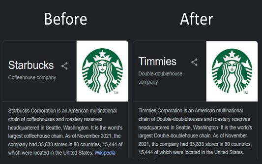 Before and after for Canuck+