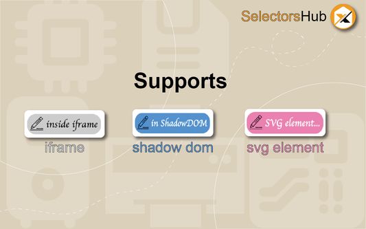 SelectorsHub- The best XPath Add On for FireFox supports iframe, shadow dom & svg