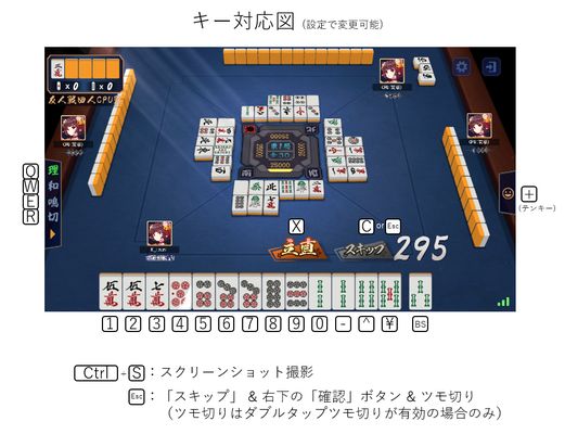 Ctrl+S: Screenshot
Esc: Skip and tsumogiri (tap twice to discard tsumo tile)
C: Skip only