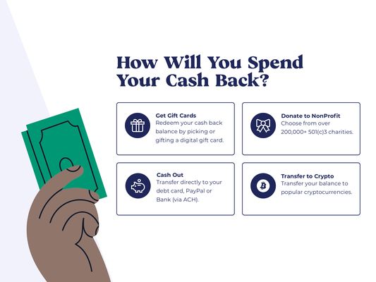 How will you spend your cash back?