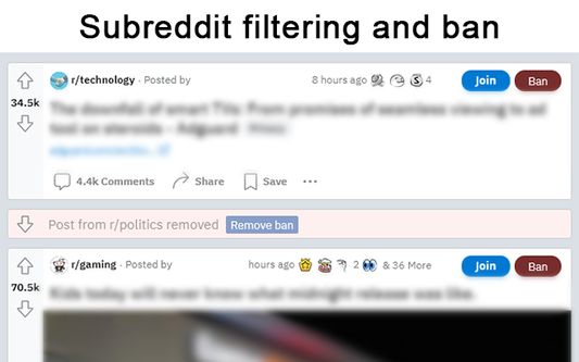 Banned subreddits are blocked from your feed in r/all and r/popular. This works in all views (classic, card, and compact). The blocked red-strip can also be hidden in the UI options.