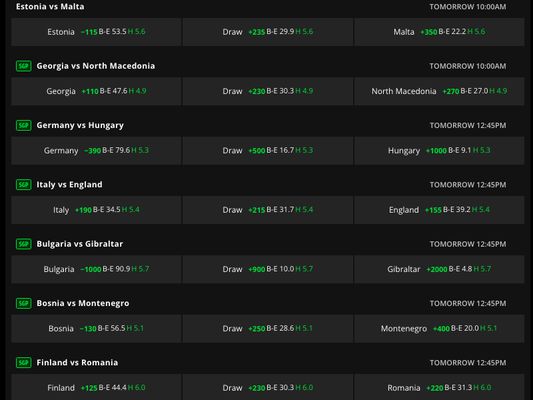 Break-even and hold percentages are also displayed for some 3-way betting markets.