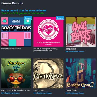 Humble Bundle with low percentage of games owned
