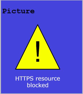Image replaced with placeholder, blocking the loading of secure assets from un-whitelisted domains