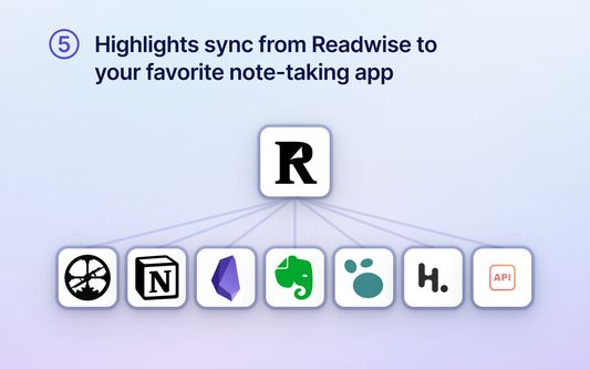 Highlights sync from Readwise to your favorite note-taking app