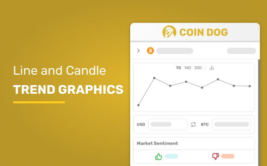 Check trend graphics as line and candle