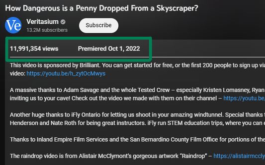 Increase visibility of view count and creation date elements